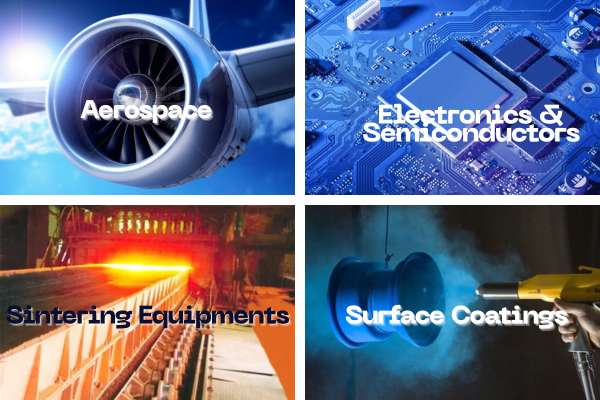 Spherical Tungsten-Molybdenum Alloy Powder Applications